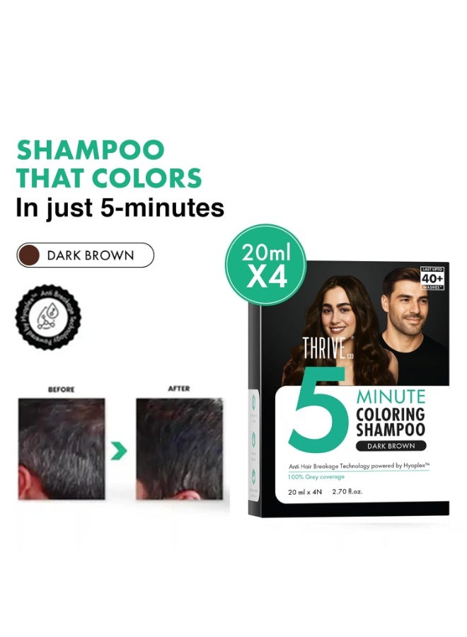 ThriveCo Hair Coloring Shampoo, Dark Brown | 5-Minute Instant Hair Dye Color Shampoo | 100% Coverage for Grey Hair | Ammonia-Free, Long Lasting | Glossy Finish with Hyaplex™ | for Men & Women | Pack of 8 x 20ml (80ml) - Image 2